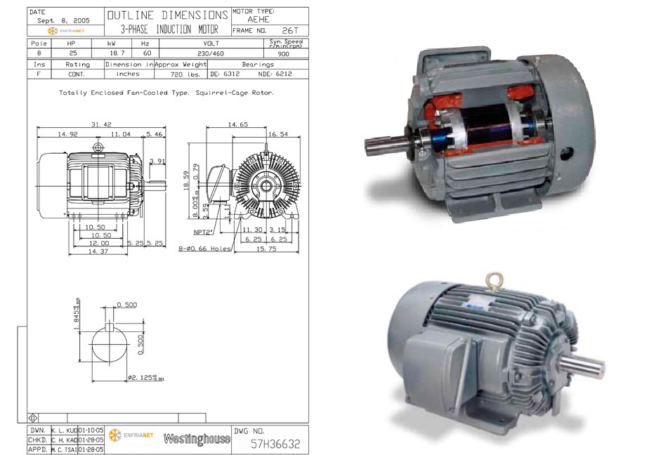 Imagen institucional