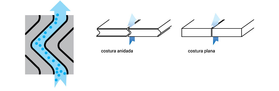 Imagen institucional